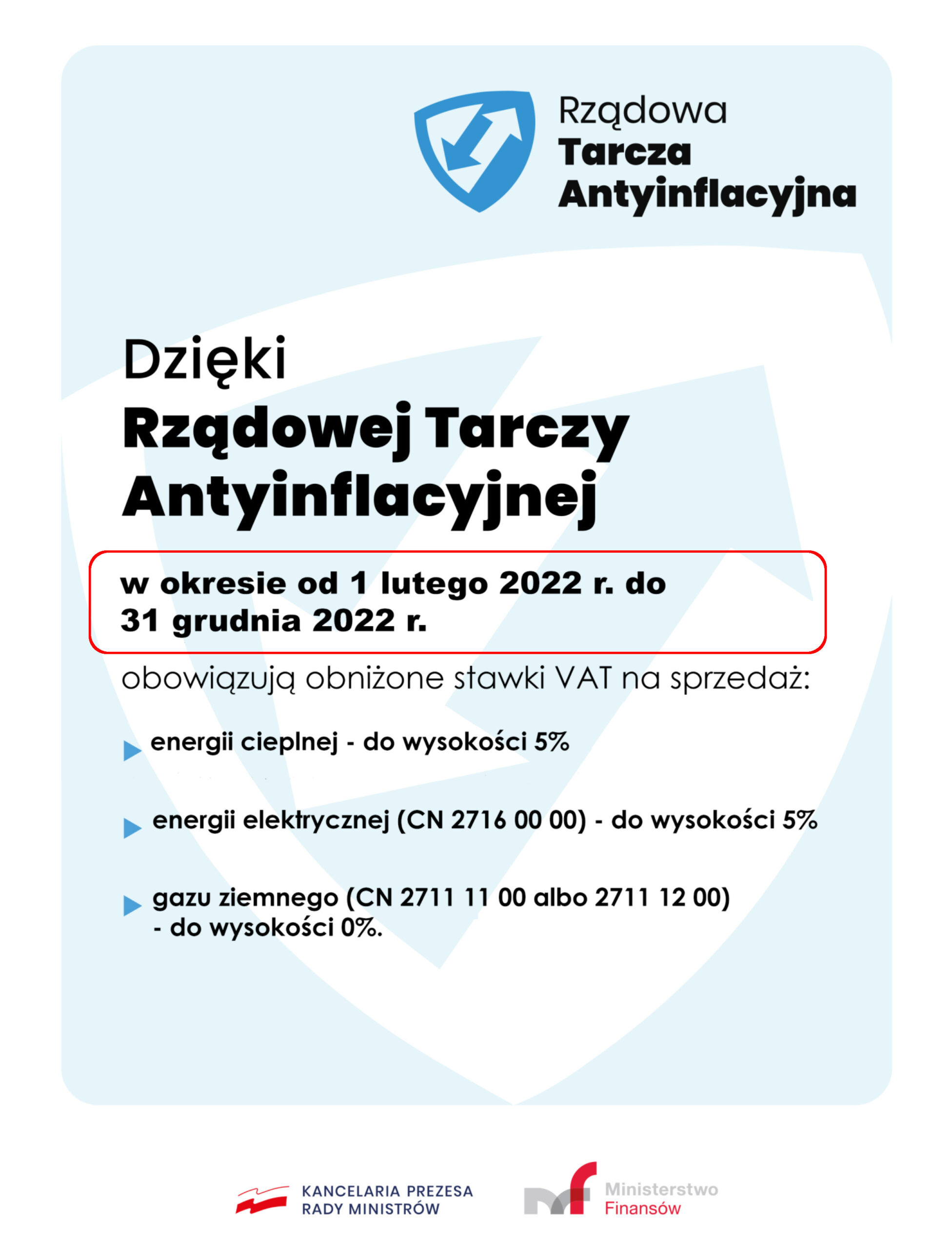 Koniec Rządowej Tarczy Antyinflacyjnej